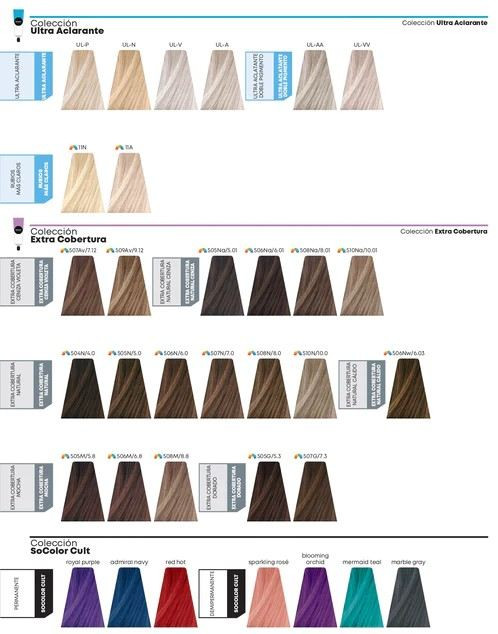 CARTA MATRIX SOCOLOR PRE-BONDED