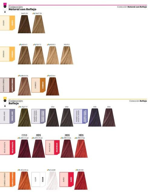 CARTA MATRIX SOCOLOR PRE-BONDED