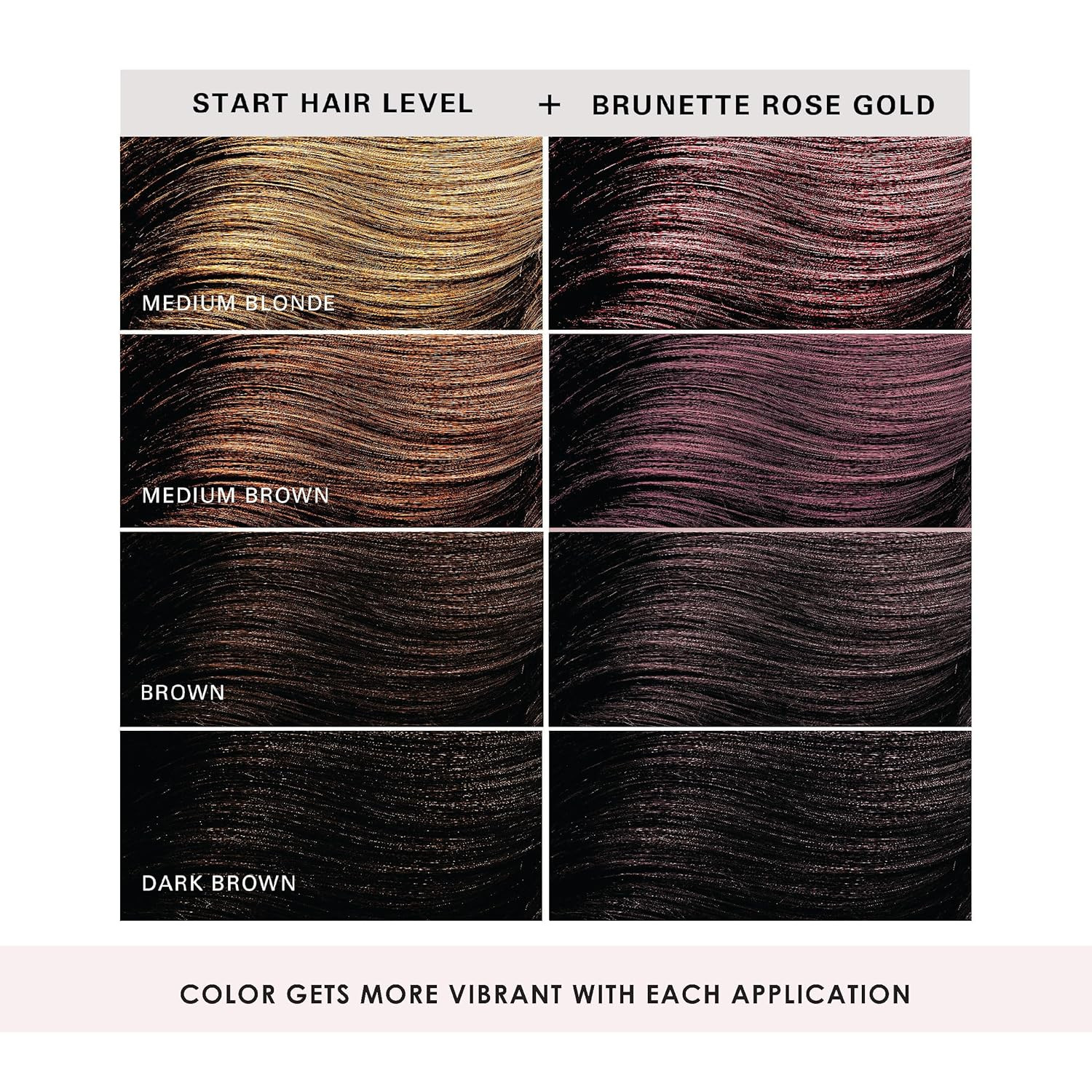 KERACOLOR COLOR + CLENDITIONER ROSE GOLD FOR BRUNETTES 12 OZ