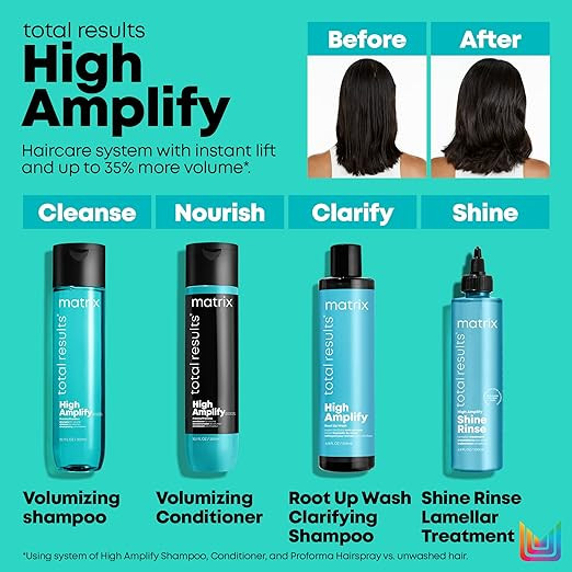 MATRIX HIGH AMPLIFY SHINE RINSE 200ML
