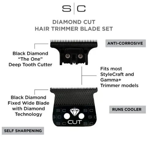 STYLECRAFT FIXED BLACK DIAMOND TRIMMER BLADE WITH THE ONE CUTTER SET