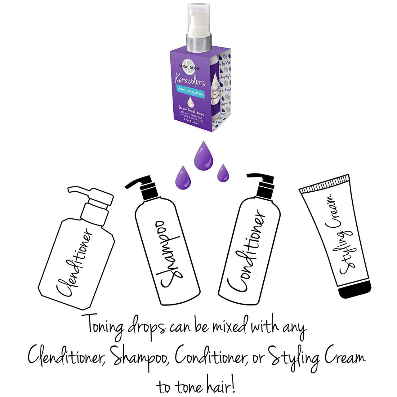 KERACOLOR VIOLET TONING DROPS 2.5 OZ