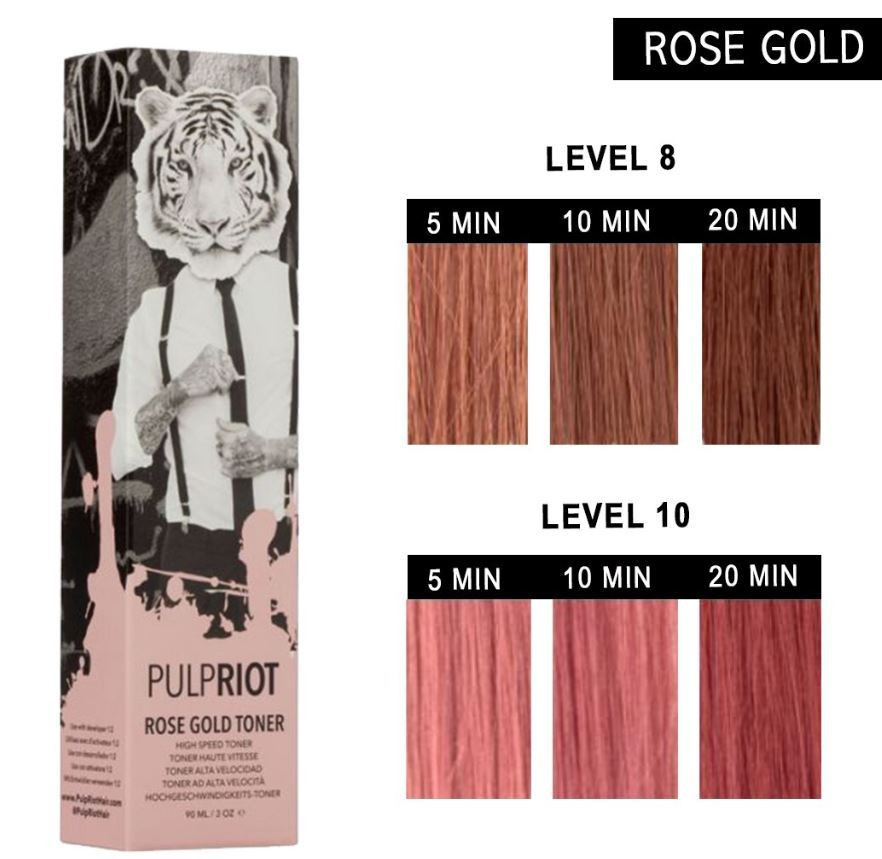 PULP RIOT TONER ROSE GOLD 3OZ