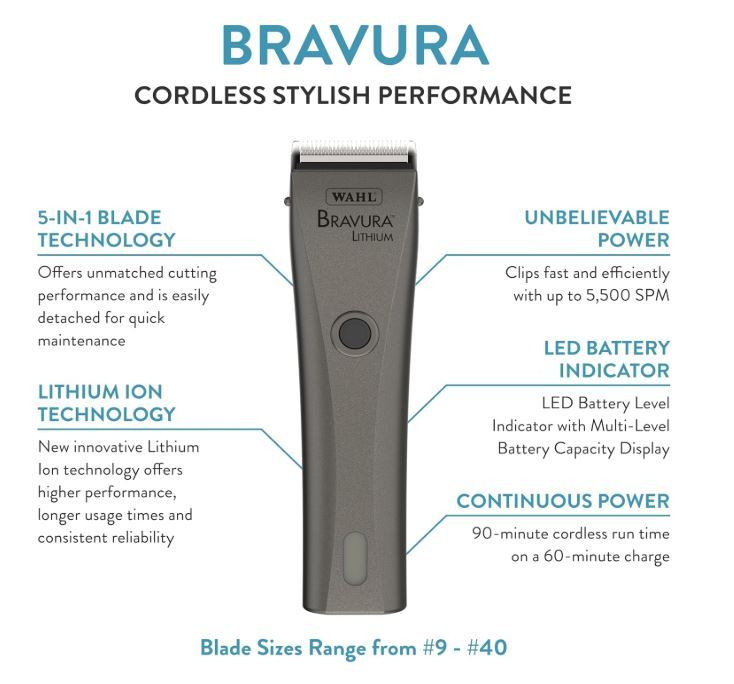 BRAVURA PRO PET CLIPPER GUNMETAL LITHIUM