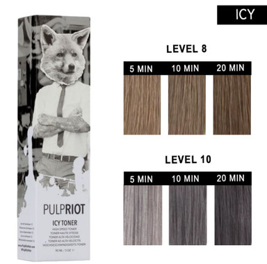 PULP RIOT TONER ICY 3OZ