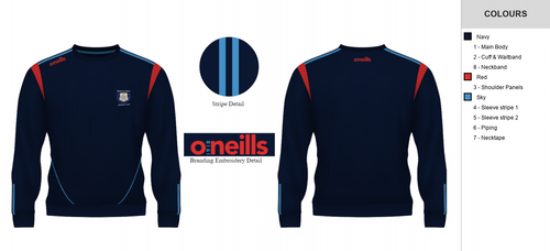 New Buildings Loxton Crew Neck Sweatshirt (Adults)
