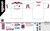 Slaughtneil Football Jersey White (Kids)