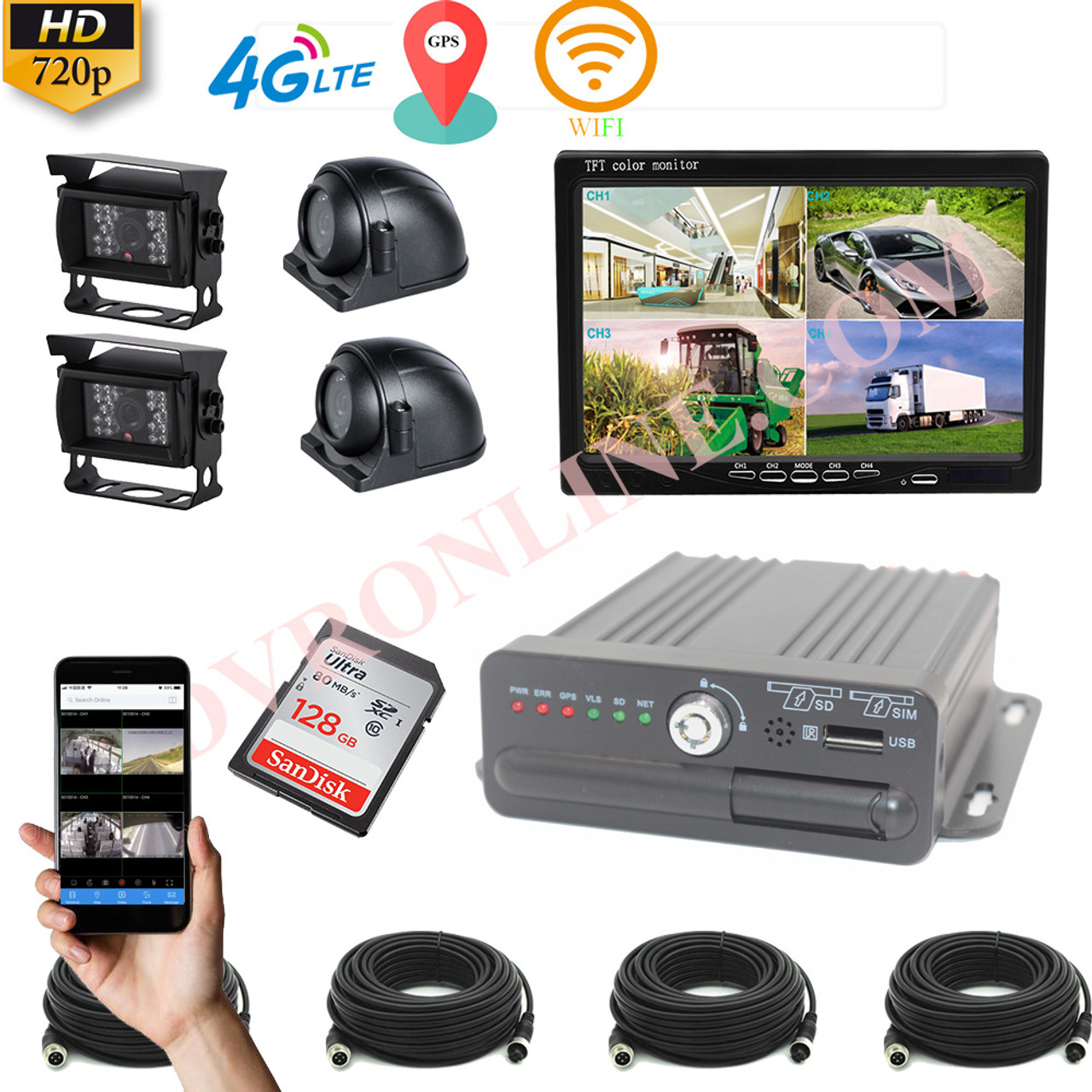GDR⭐︎ SDV4-060 4CH SD MDVR KIT - Hikway Technology