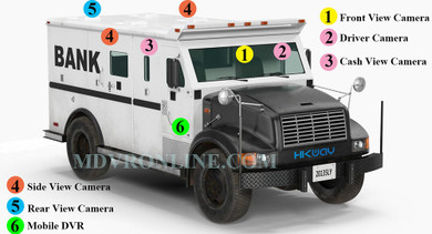Hikway Armored Vehicle Mobile Surveillance Solution
