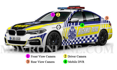 Hikway Police Car Mobile Surveillance Solution Hikway Police Car Mobile Surveillance Solution