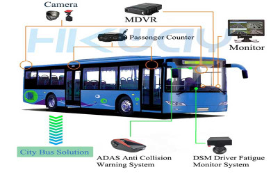 What Is Automatic Passenger Counter (APC) & How It Benefits Public Transport Fleet