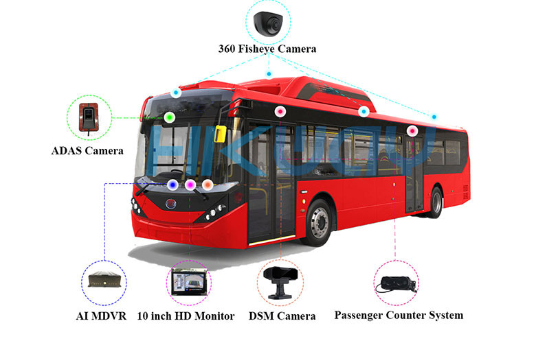 How to Improve Transit Bus Safety with AI Surveillance Systems