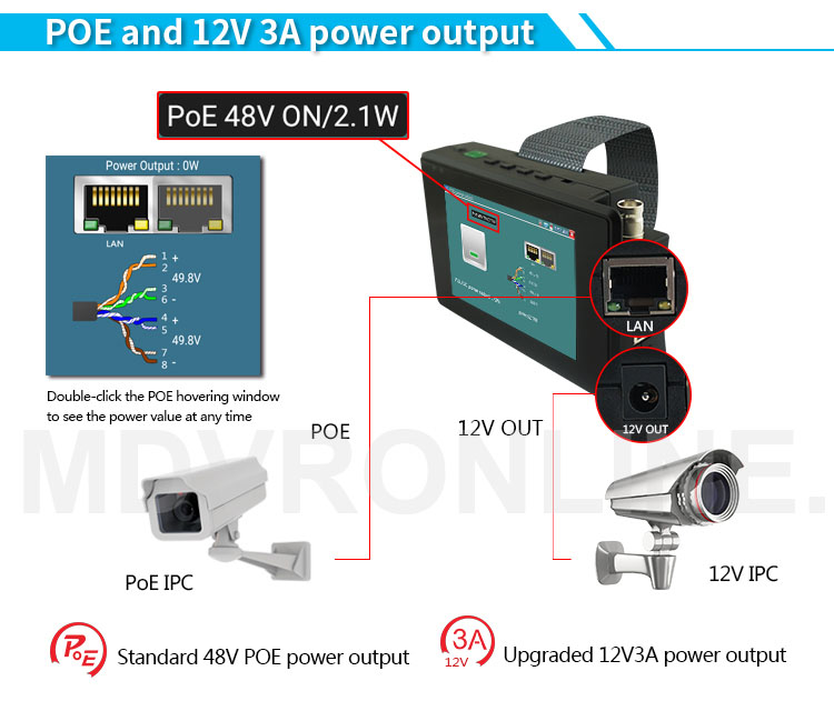 7cctv-tester-camera-tester-h.265-portable-tester-ahd-analogue-ip-onvif-tester-hikway.jpg