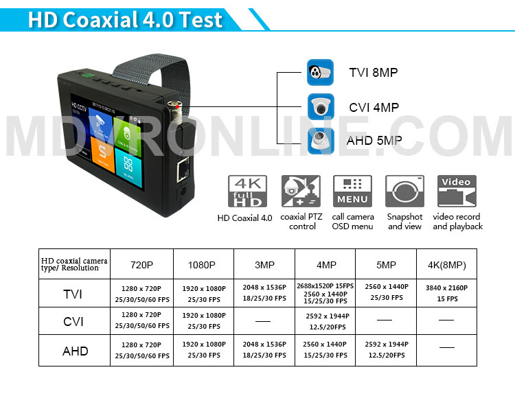 8cctv-tester-camera-tester-h.265-portable-tester-ahd-analogue-ip-onvif-tester.jpg