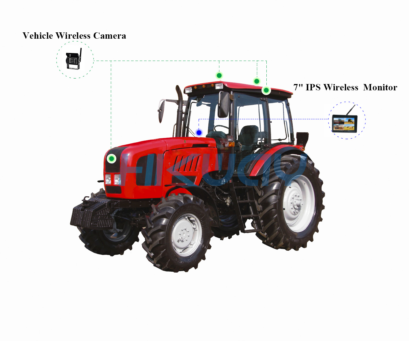 agricultural-machinery-cctv-system-surveillance-mdvr-hikway-technology1.jpg