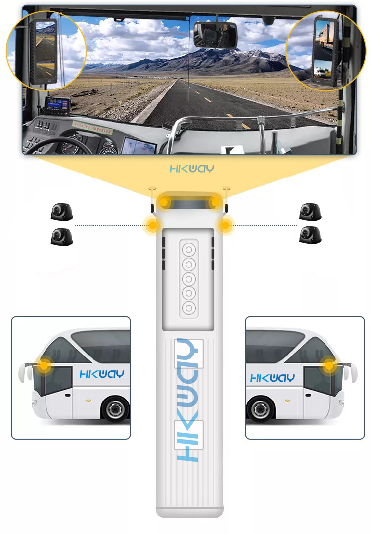 electronic-mirror-camra-system-installation-diagram-hikway.jpg