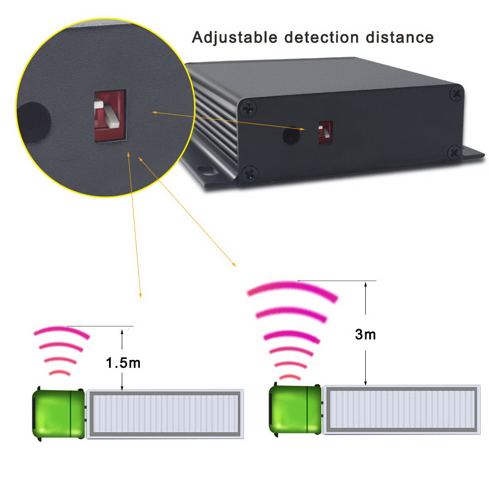 radar-host-hikway.jpg