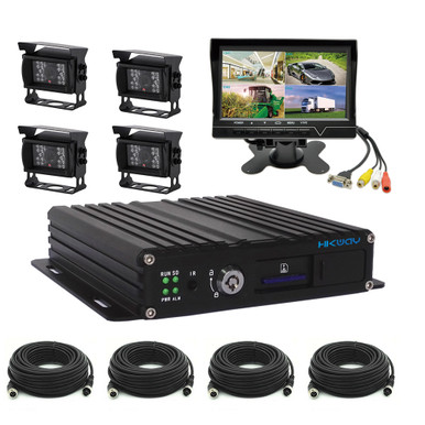4CH Camera System - HIKWAY TECHNOLOGY