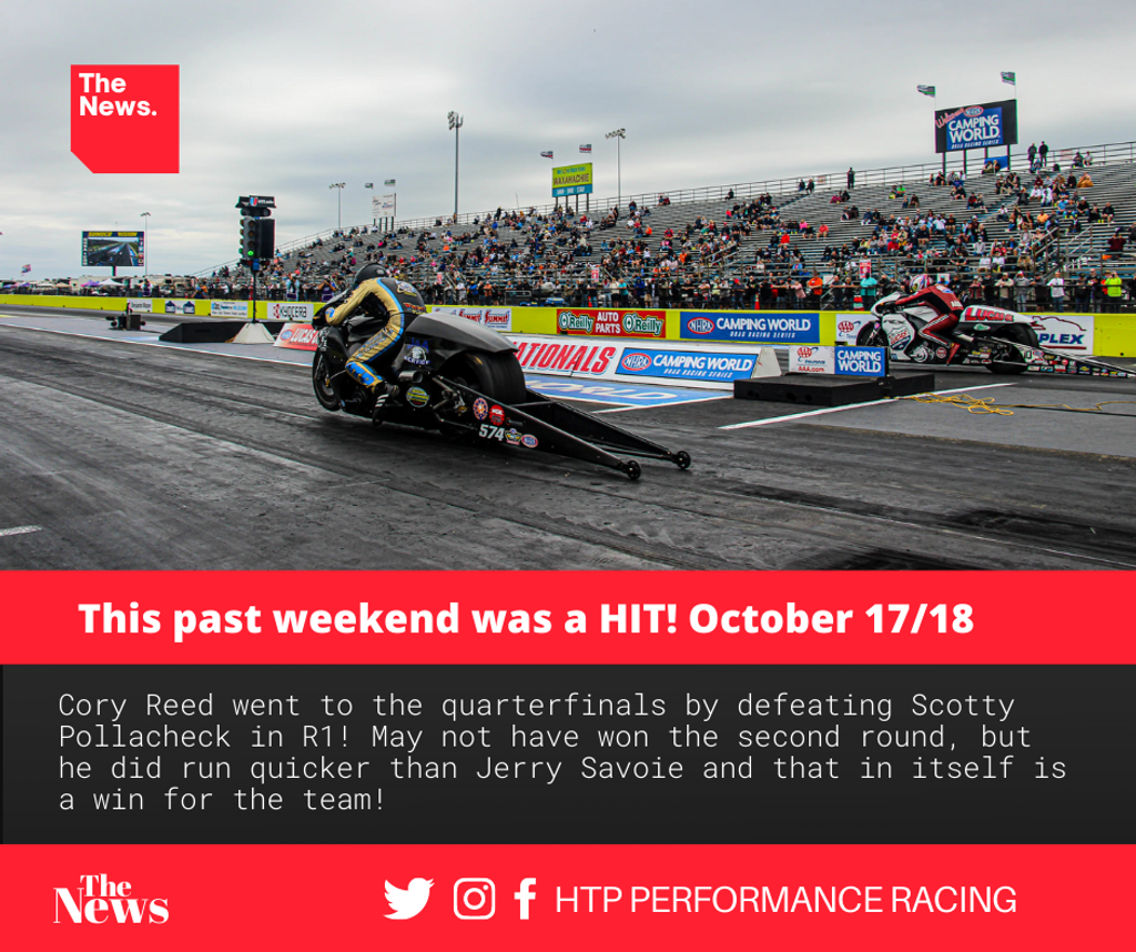 October 17-18, 2020 Xtreme Raceway Park; Texas