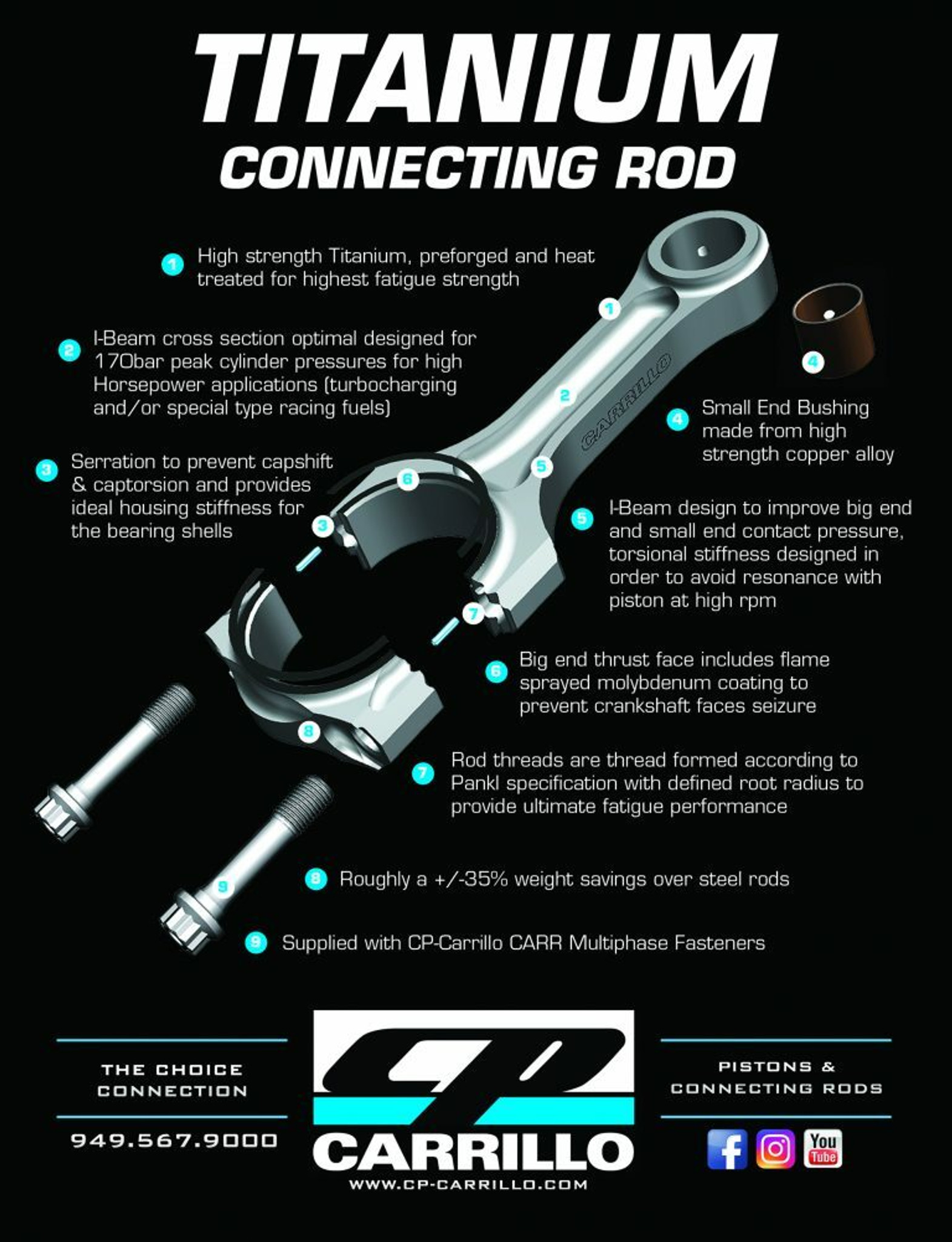 Cp-Carrillo Pankl Titanium Rods (4) - 2017+ GSXR1000 - Shop HTP