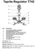 1 X co2 Dual Gauge Regulator High Performance