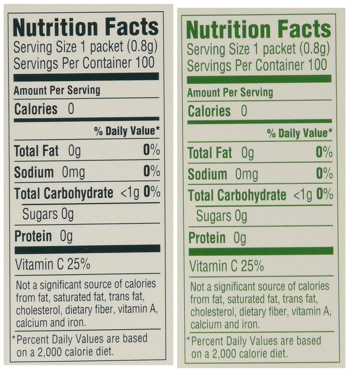 True Lemon and True Lime Dispenser Packets 100ct (2pk Variety). Sugar