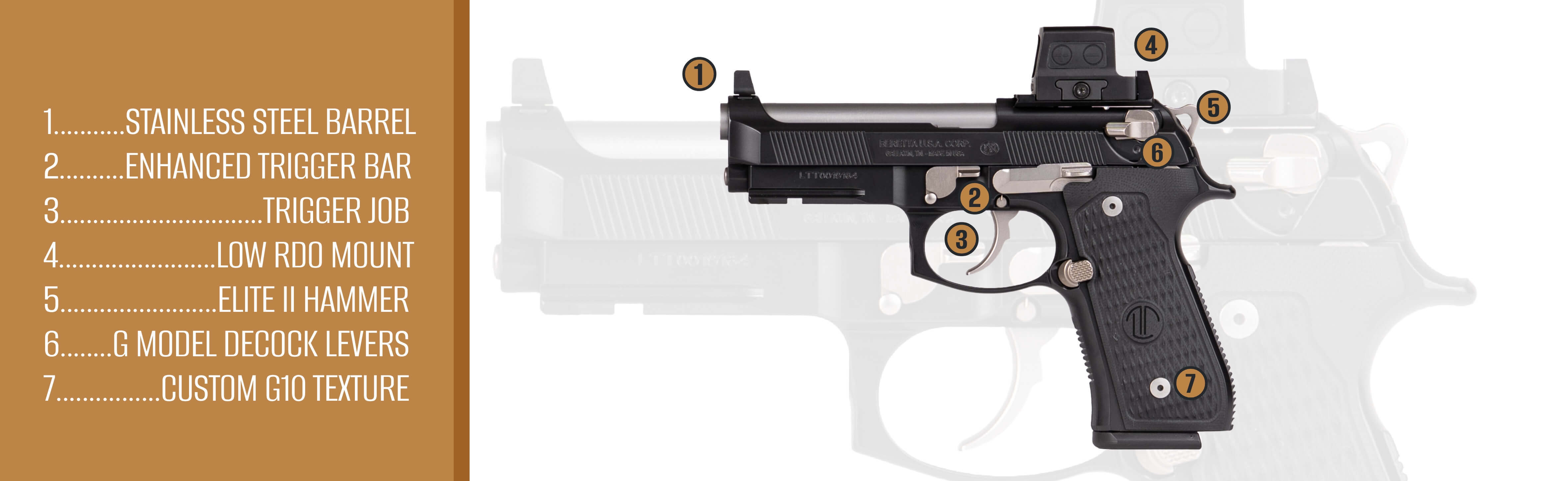 Beretta 92 Elite LTT with RDO Slide