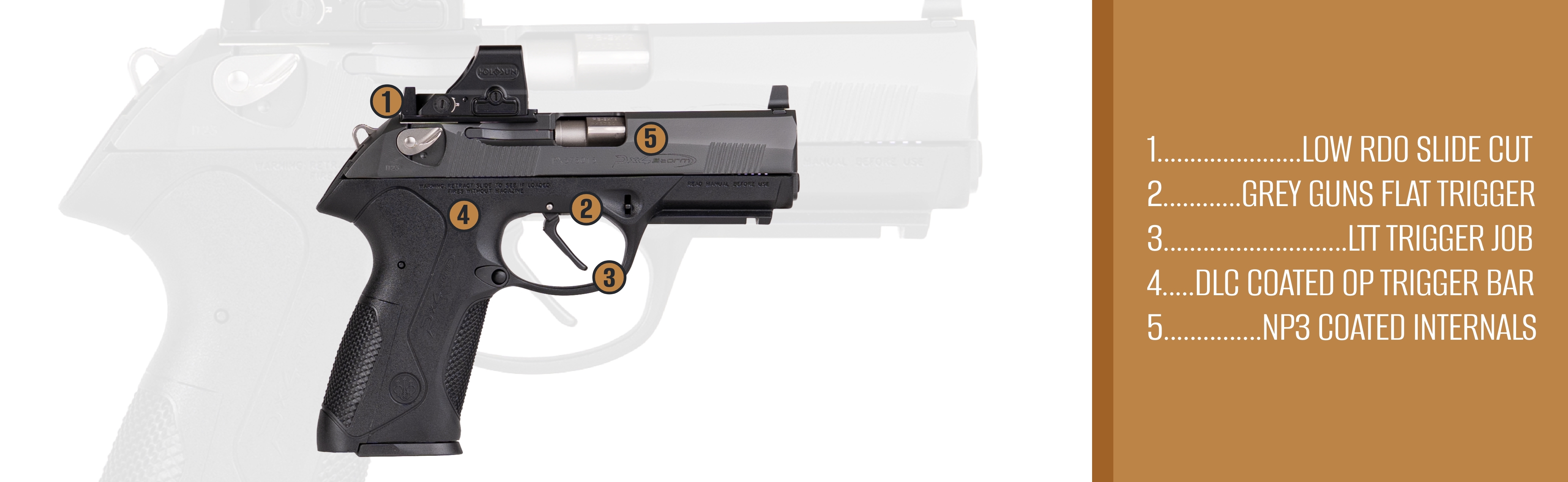 BIANCHI Beretta PX4 Storm モデルガン Web-700.png