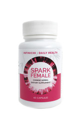 High Testosterone Levels in Women: Signs, Causes, and Treatment