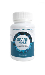 What are the ingredients in CoreSpark Male Enhancement?