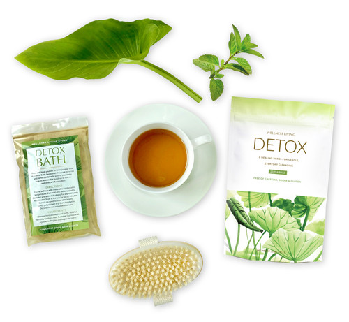 Home Detox Kit