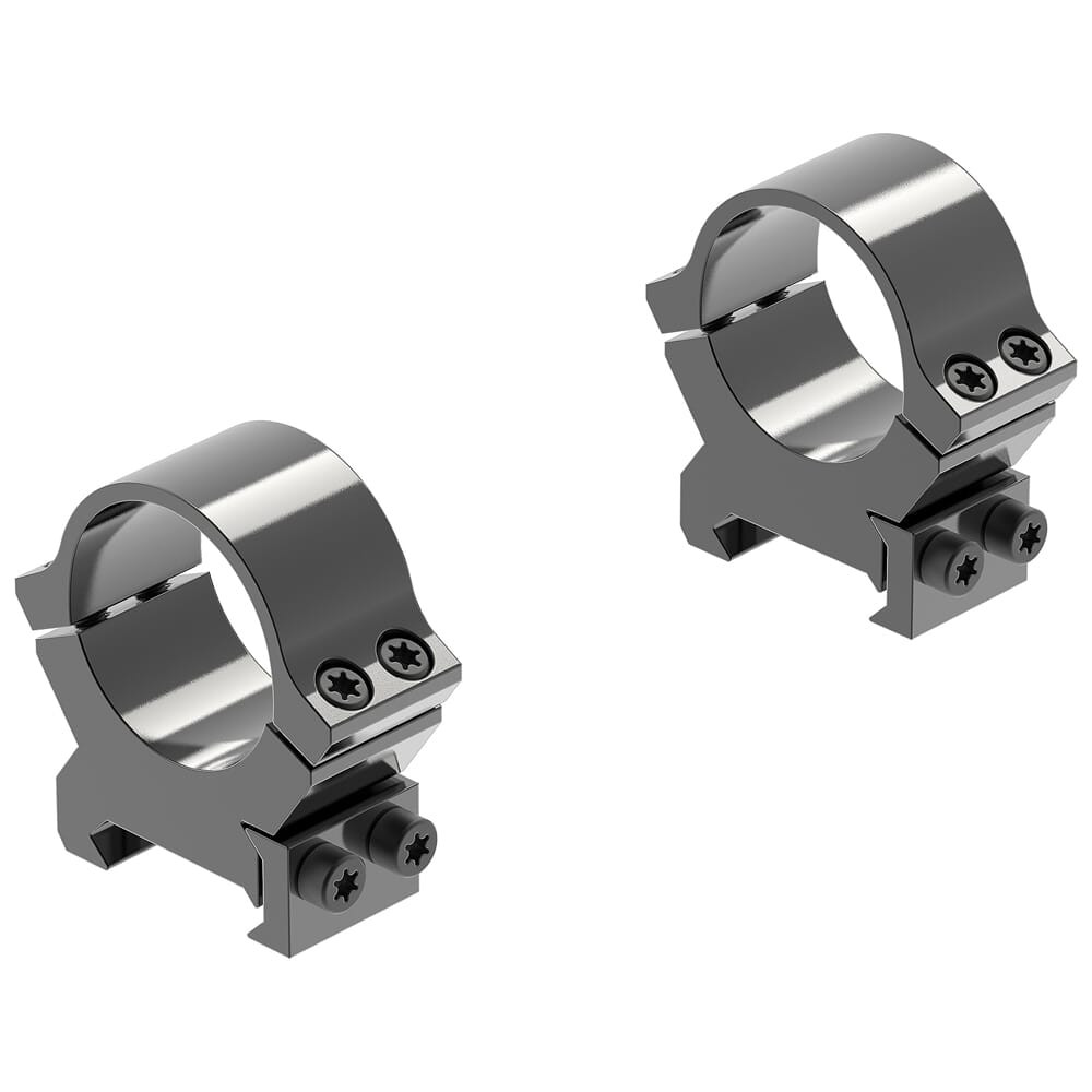 Leupold PRW2 1