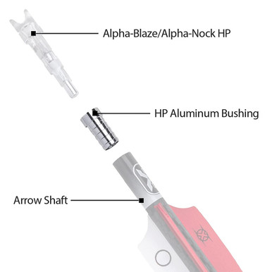 TenPoint Crossbows TenPoint .297 HP Aluminum Bushing 12pk HEA-3481.12 - TenPoint Crossbows