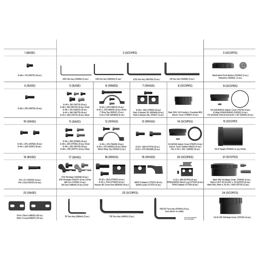Leupold Dealer Parts Kit 184191 - Leupold