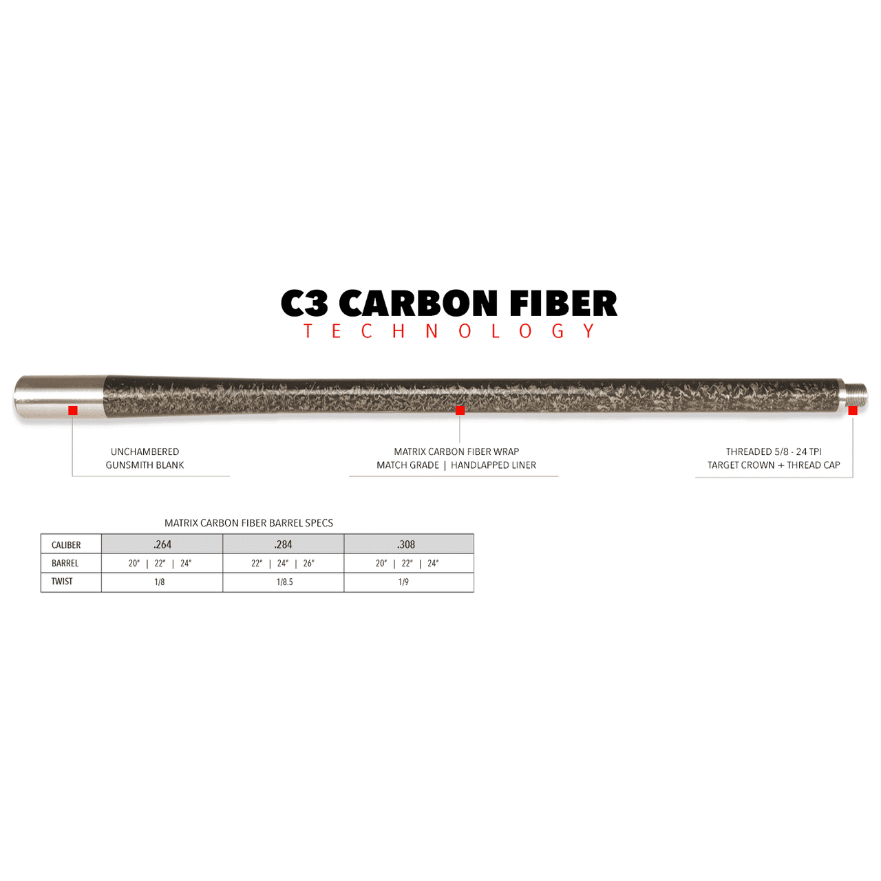 Fierce Firearms C3 Carbon .308 1-9 Twist 24" Blank Gunsmithing Barrel 308CGS924 - Fierce Firearms