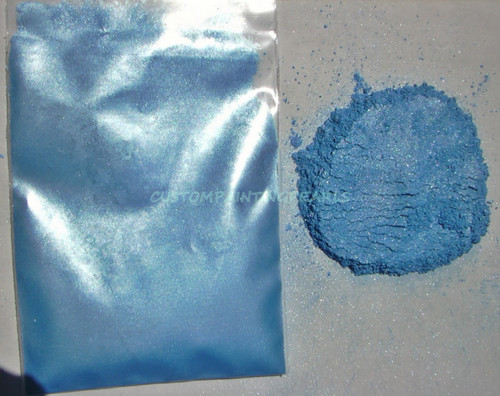 Candy Sky Blue Pigment