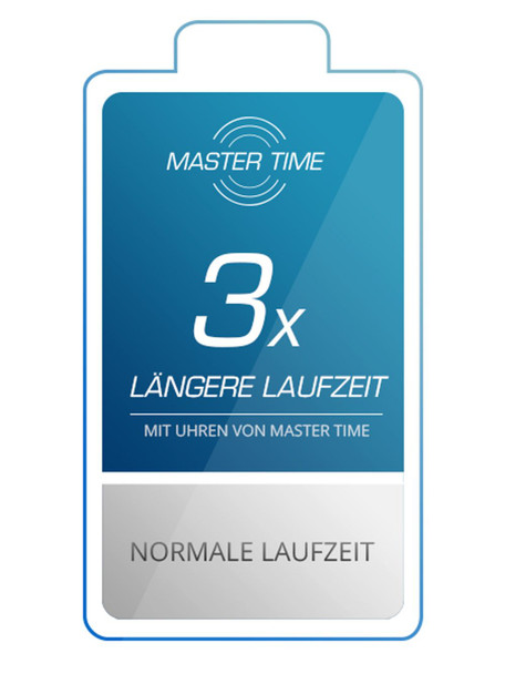 Master Time MTLA-10789-75M Funk Lady Line 36mm 3ATM