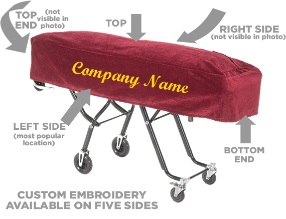 FirstCall™ Mortuary Cot Cover