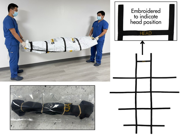 Body Sling Carrier demonstrated