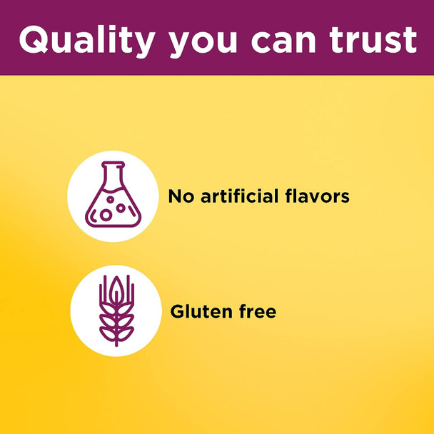 Mineral Supplement for Daily Nutritional Support