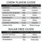 Taffy Chew Flavor Guide