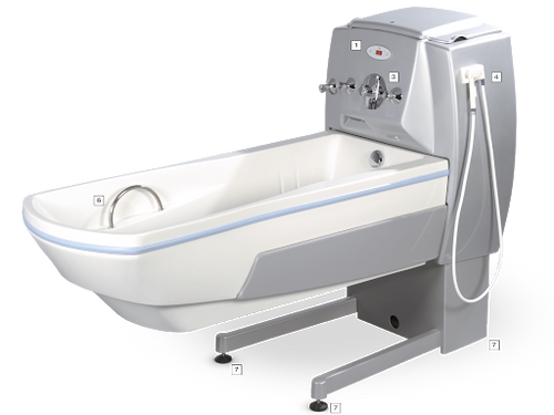 GK Magic Lifting Bathtub, GK Magic, Lifting Bathtub