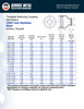 150# Stainless Steel Threaded Reducing Coupling Spec Sheet Page 1