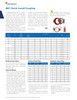 M07 Quick Install Coupling Data Sheet