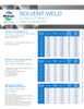 Sch80 PVC Pipe JM Eagle Dimensions
