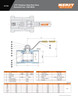 Merit Stainless KV108 Ball Valve Data Sheet
