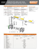 KFV2015FP & KFV203FP Stainless Flanged Ball Valve Data Sheet