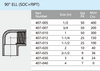 Schedule 40 PVC 90 Elbow (SOC x FIPT) Box Quantities