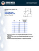 Ductile & Cast Iron Flanged 90 Degree Elbow Long Radius