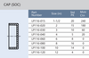 PVC DWV Cap (SOC) Box Quantities